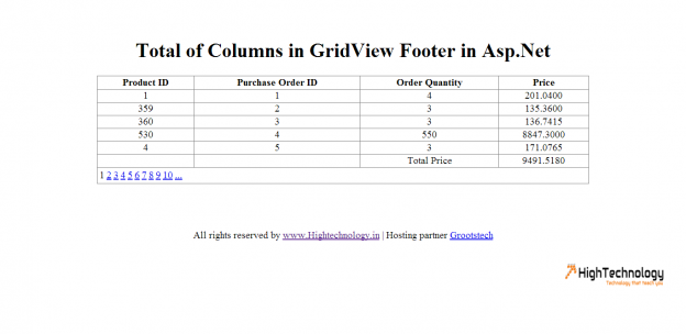 Total Of Columns In GridView Footer In Asp Net