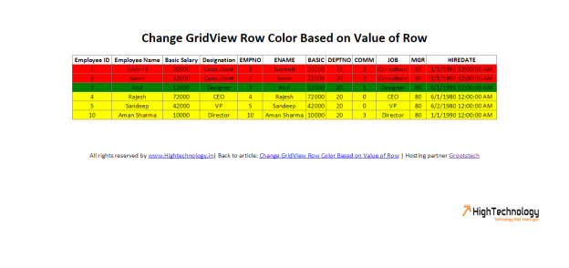 change-gridview-row-color-based-on-value-of-alternate-background-in-asp